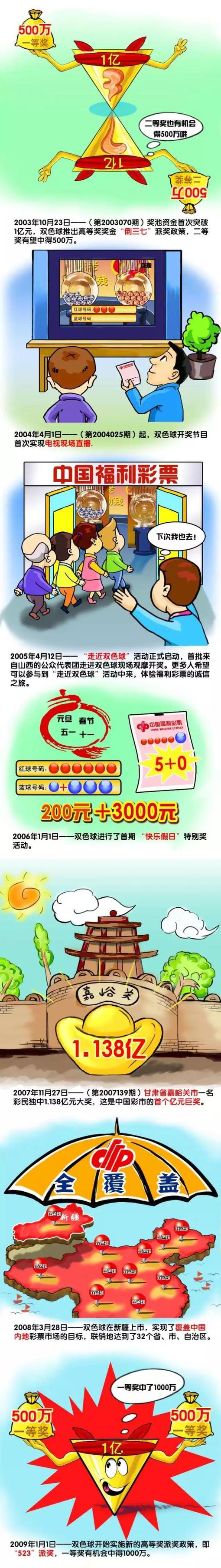 这么快就丢球对他、对我或球队来说都不是好事。